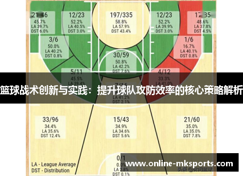 篮球战术创新与实践：提升球队攻防效率的核心策略解析