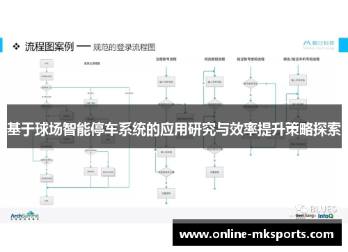 基于球场智能停车系统的应用研究与效率提升策略探索