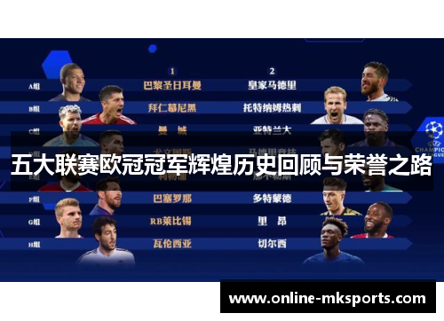 五大联赛欧冠冠军辉煌历史回顾与荣誉之路