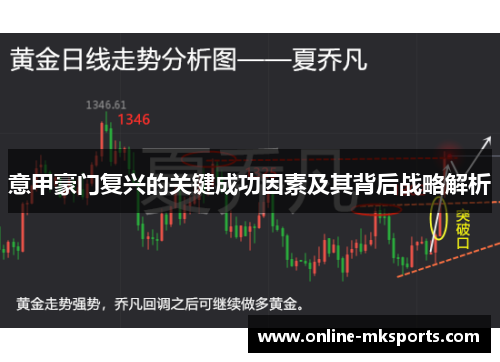 意甲豪门复兴的关键成功因素及其背后战略解析