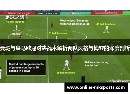曼城与皇马欧冠对决战术解析两队风格与博弈的深度剖析