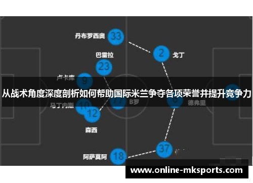 从战术角度深度剖析如何帮助国际米兰争夺各项荣誉并提升竞争力