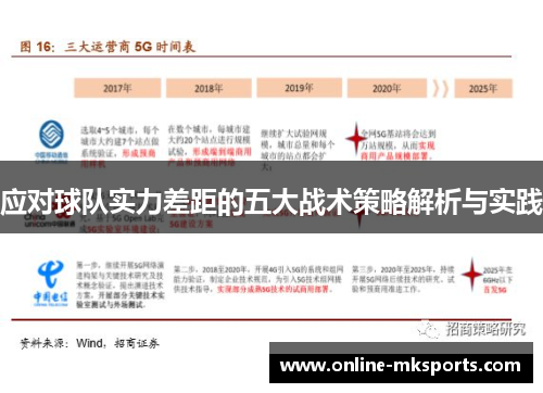 应对球队实力差距的五大战术策略解析与实践