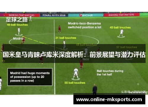国米皇马青睐卢库米深度解析：前景展望与潜力评估