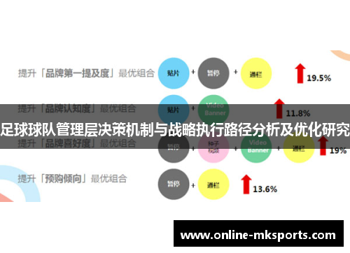 足球球队管理层决策机制与战略执行路径分析及优化研究