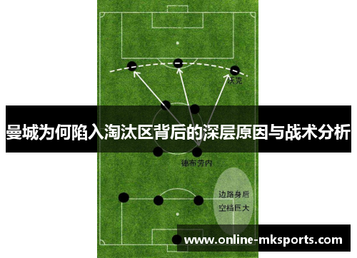 曼城为何陷入淘汰区背后的深层原因与战术分析