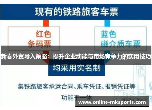 新春外贸导入策略：提升企业动能与市场竞争力的实用技巧