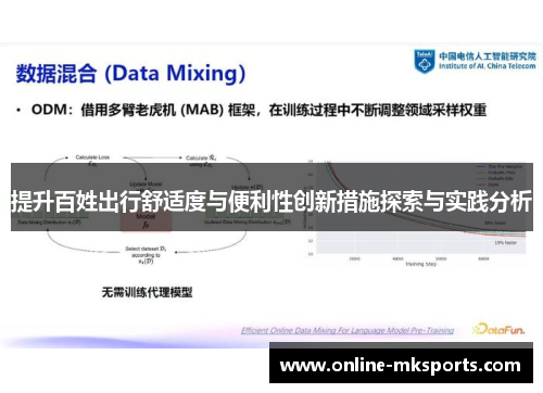 提升百姓出行舒适度与便利性创新措施探索与实践分析