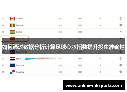 如何通过数据分析计算足球心水指数提升投注准确性