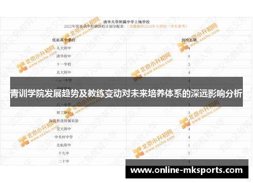 青训学院发展趋势及教练变动对未来培养体系的深远影响分析